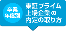 卒業年度別の東証プライム上場企業の内定の取り方